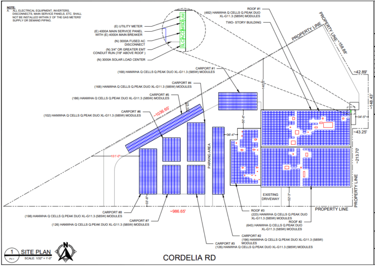 Solar permit design