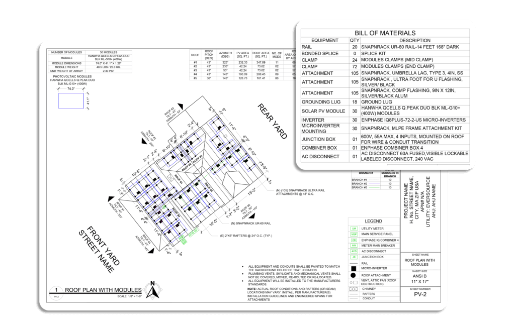 Permit Design - Vishtik Technologies