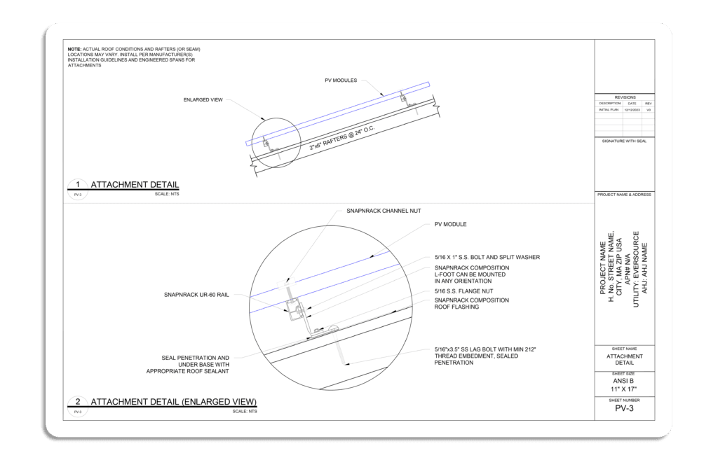 Permit Design - Vishtik Technologies