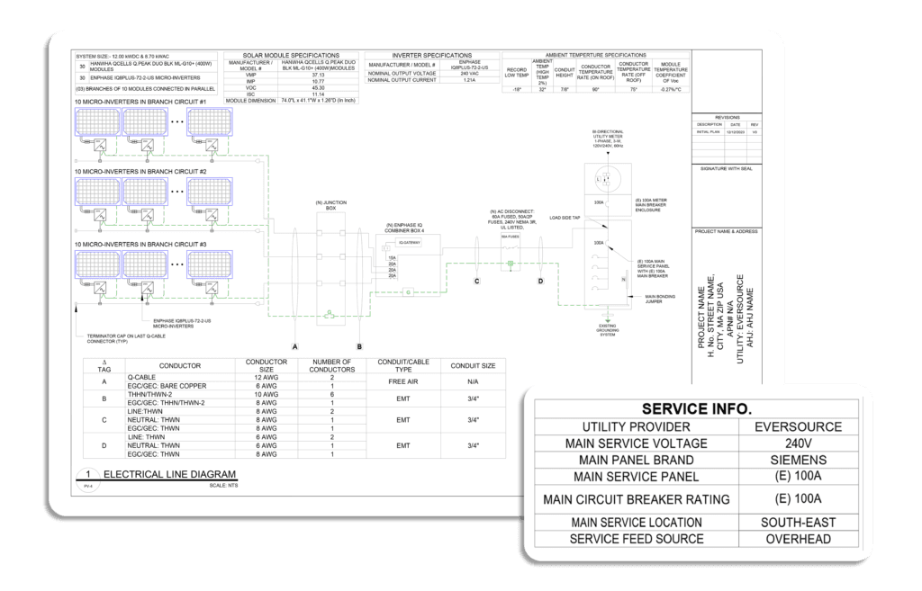 Permit-Design - Vishtik Technologies