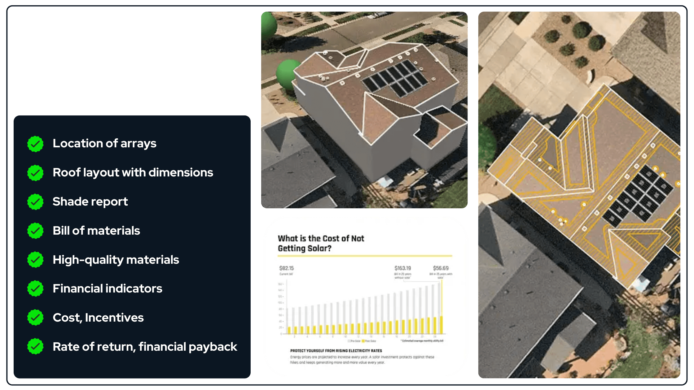 Solar sales Proposal - Vishtik Technologies