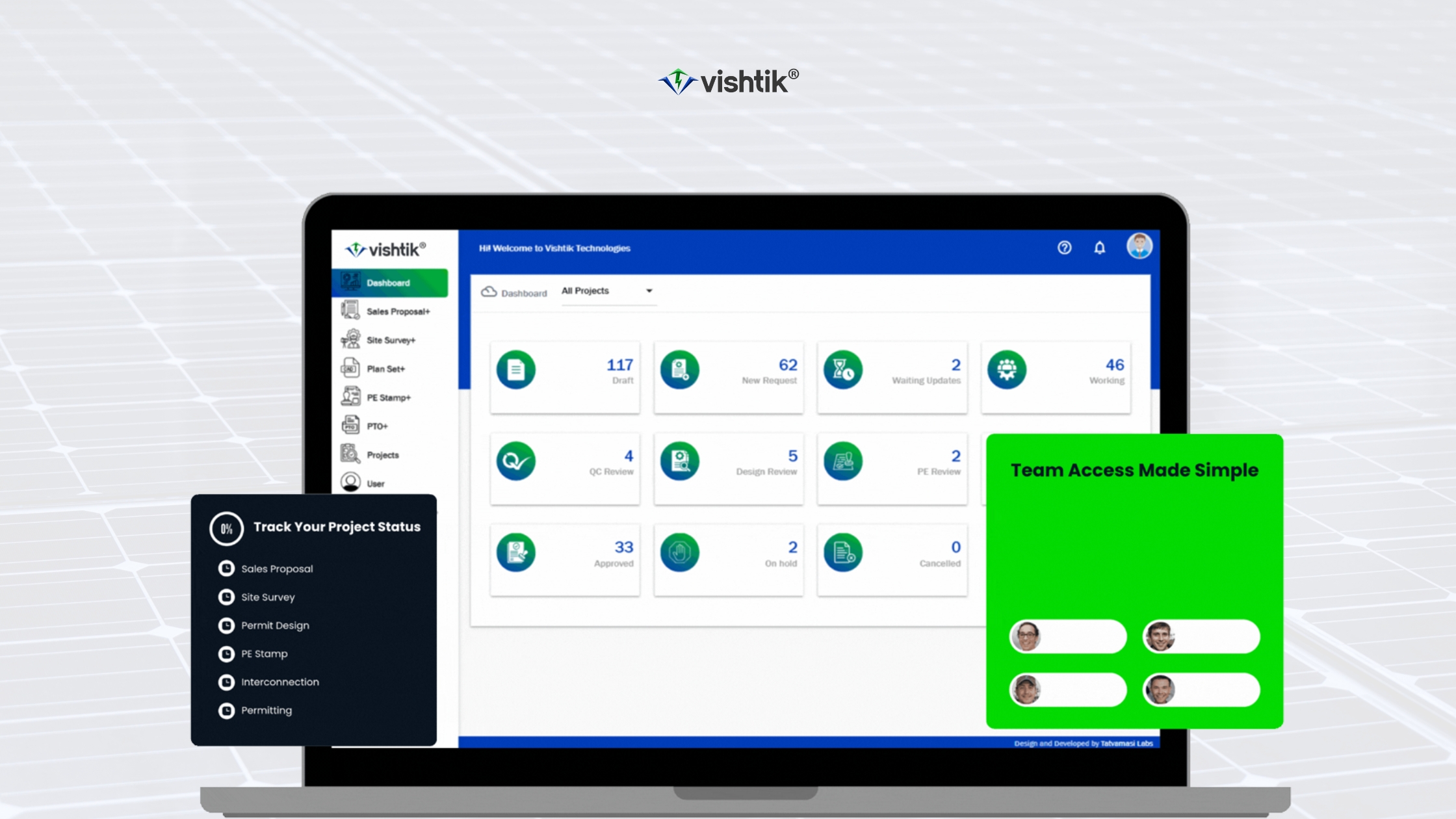 How Vishtik Is Driving Innovation