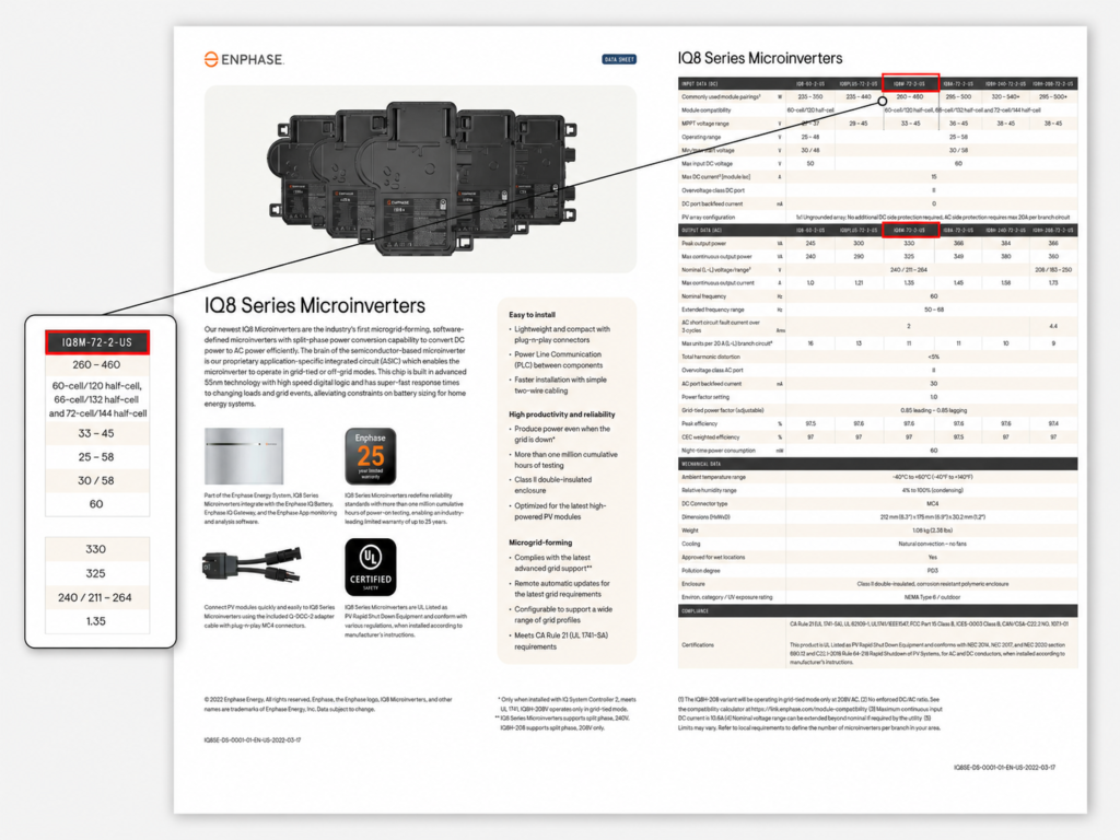 Enphase IQ8 Series microinverter specification sheet for residential solar design