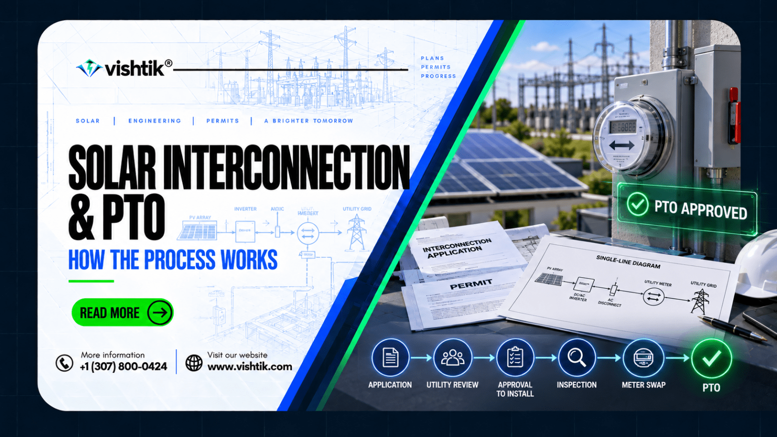 Solar PTO and interconnection: utility meter on a home with rooftop solar